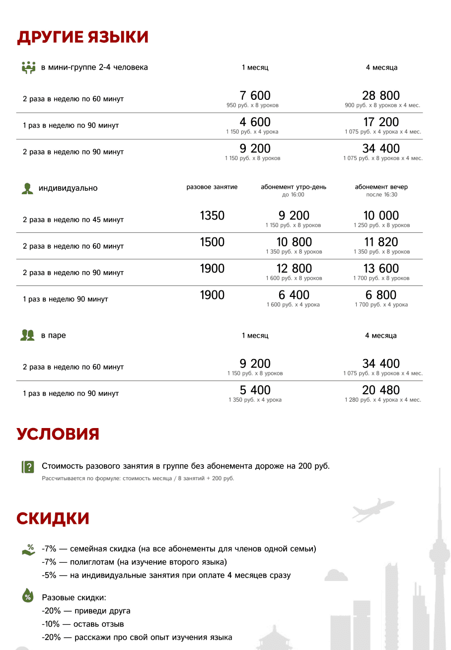 Цены | Глобус #2